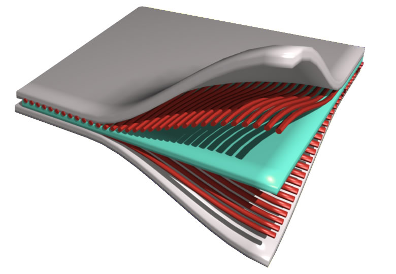 composite materials